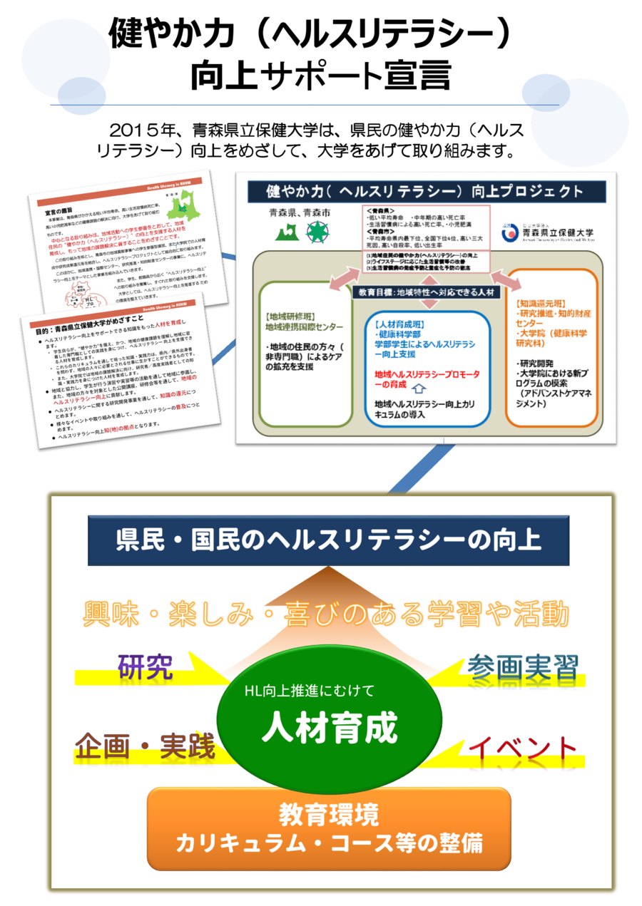 健やか力（ヘルスリテラシー）向上サポート宣言