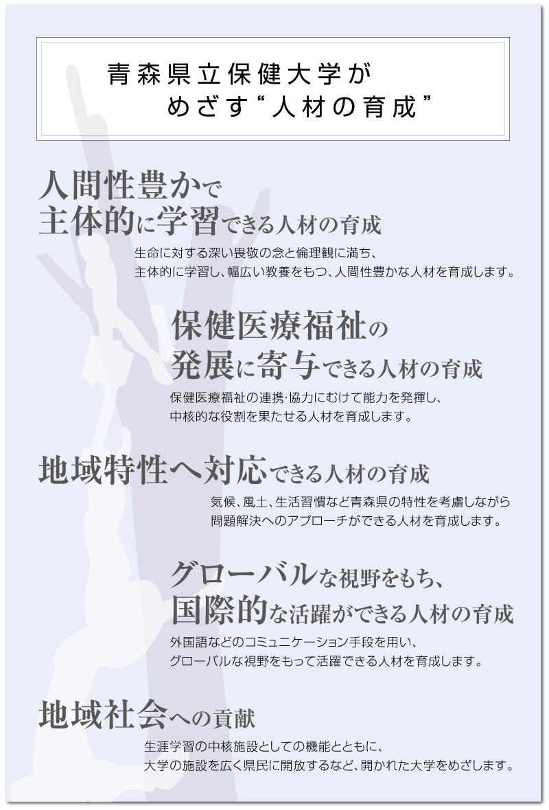 青森県立保健大学がめざす“人材の育成”